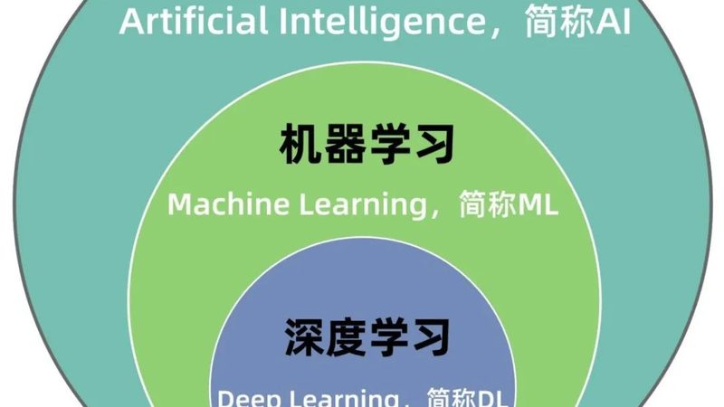 医院AI客服机器人：利与弊的全面解析**